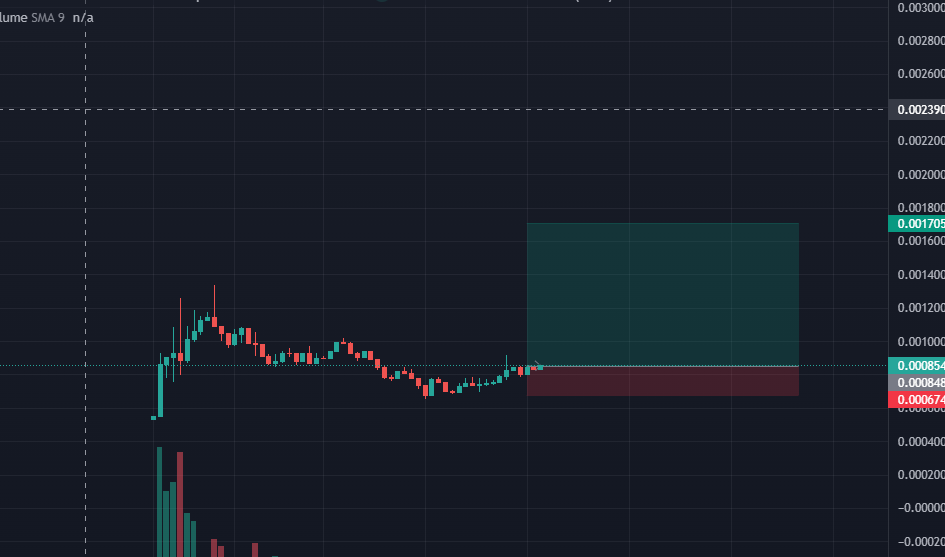 XCryptoJourney's tweet photo. #Jumpx new launch, bit of a gamble degen play here,
community is bullish and i like the concept 
https://t.co/zf5a9uzp6k https://t.co/TA2eMapOzW