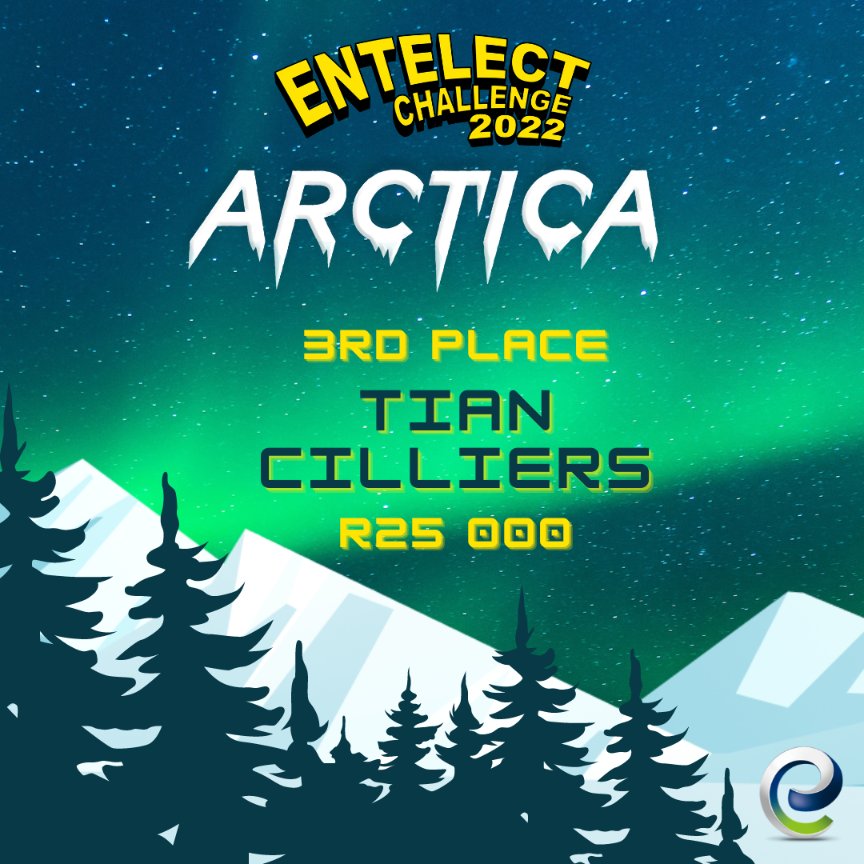Entelect's tweet photo. Another new name enters the finalist list this year. Congrats Tiaan, for your 3rd place result. We hope to see you back next year @ComicConAfrica and in the top 8 again. #entelectchallenge #entelect #2022 https://t.co/bhswooqTk7