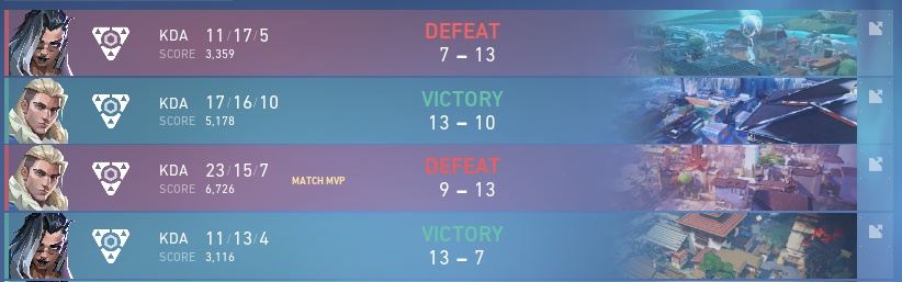 Good run with Basic Mistakes (Mallorca gaming) on Main Event IMC Liquid. GG's to opponents. 

Im back bois! :)

<a href="/PoseiiidonVAL/">RNDS pose</a> @Kalkkuna3 insane gamers tbh.
