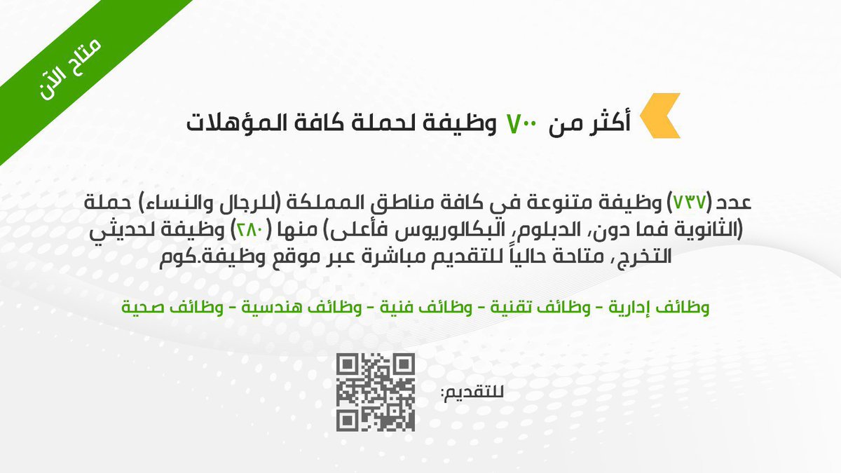 🟢 التقديم متاح حالياً (في كافة المناطق):

أكثر من (700) وظيفة للرجال والنساء حملة كافة المؤهلات (الثانوية فما دون، الدبلوم، البكالوريوس فأعلى) منها (280) وظيفة لا تتطلب الخبرة، متاحة حالياً للتقديم مباشرة عبر موقع وظيفة.كوم

للتقديم: bit.ly/wadhefadirecth…

#وظائف_شاغرة