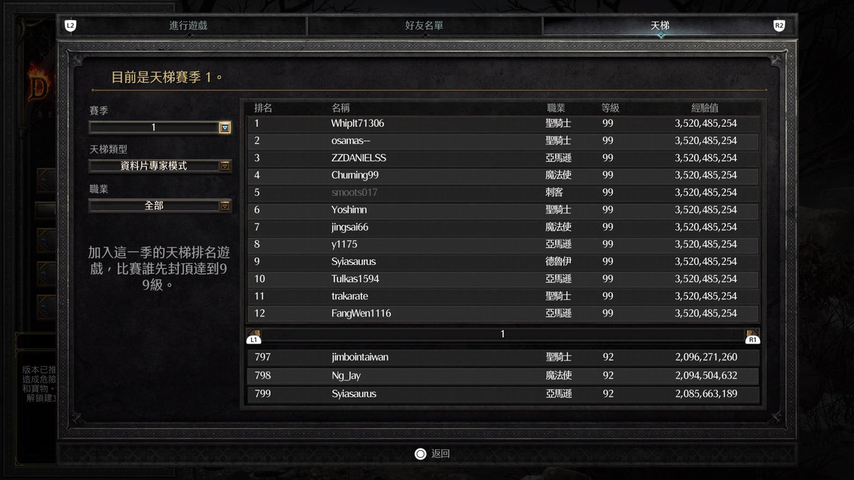 jayng34601160's tweet photo. #PS5Share, #DiabloIIResurrected https://t.co/7elKNEWXTr