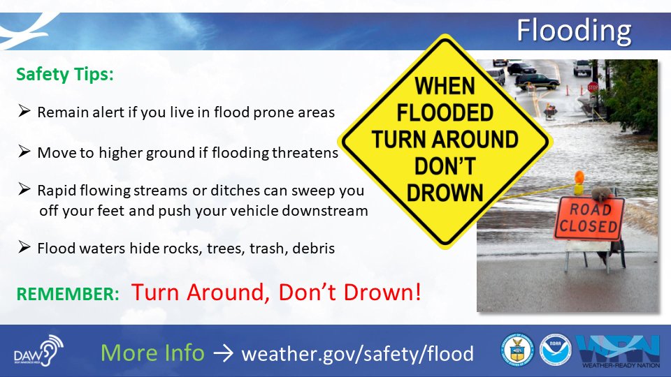 It is NEVER safe to drive or walk through flood waters. REMEMBER: Turn Around Don’t Drown! Learn more about flood safety: ow.ly/lpFW50KS7aV #DeafAwarenessWeek #IWDeaf