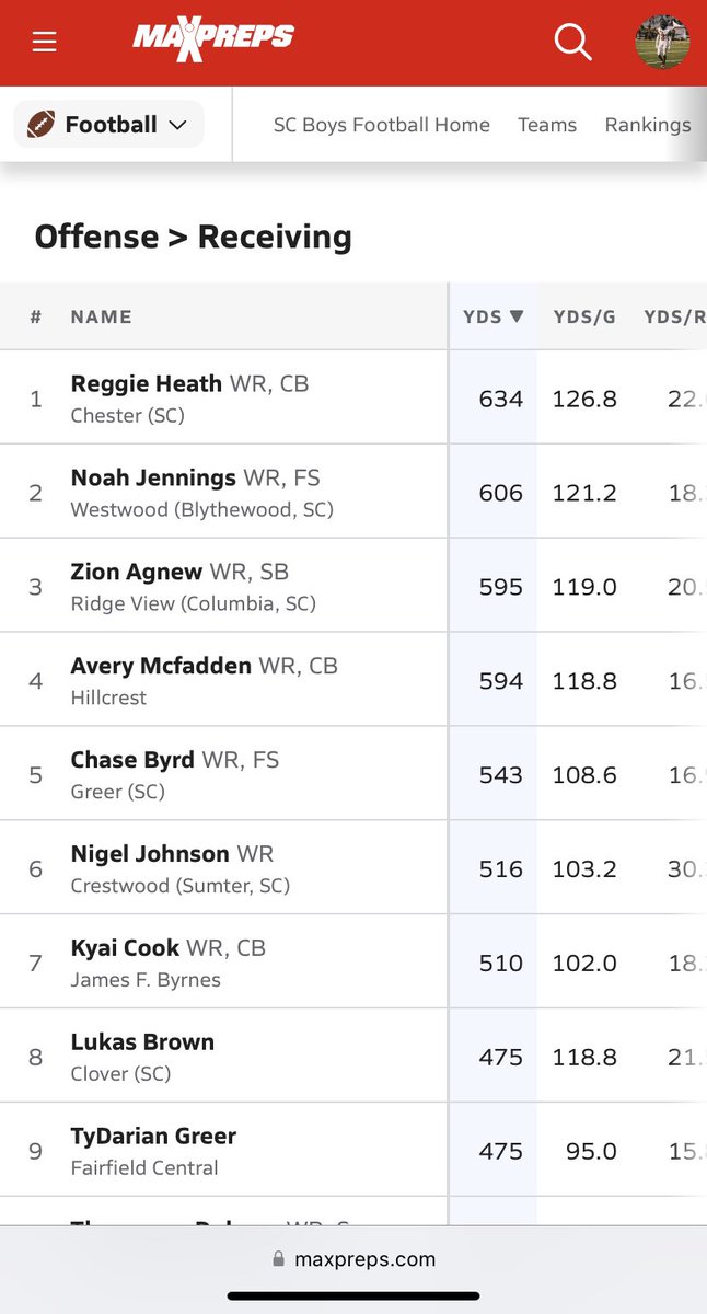 Noah Jennings tweet media