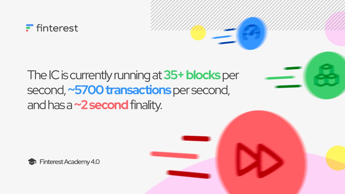 FinnyICP's tweet photo. Interested in learning more about how this benefits our ecosystem?

👇👇

https://t.co/3Ui6v0HgSm

#ICP #Bitcoin #DeFi https://t.co/jr8cIAcZud