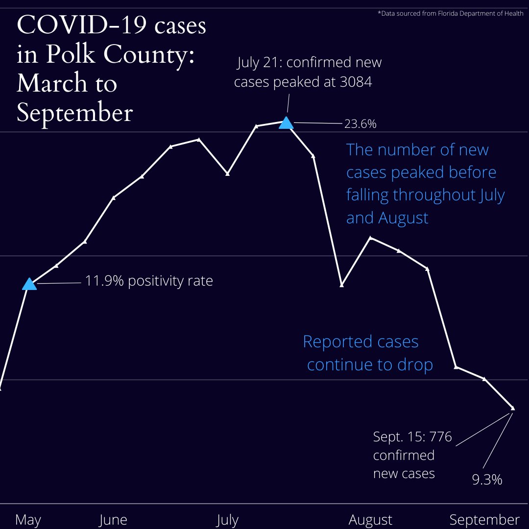 The Southern Newspaper tweet media