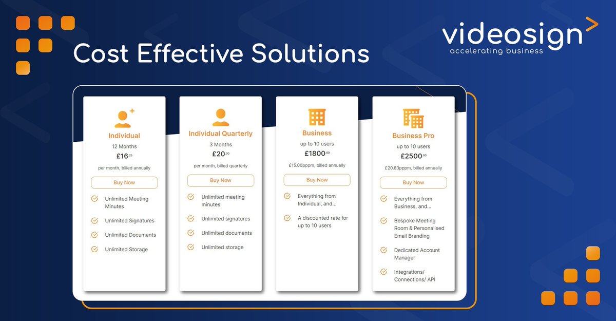 VideosignLtd's tweet image. Choose the best digital signature pricing plan for your business 💼 

Our four pricing plans are designed to meet every client's unique requirements. 

Find out more via our website:
videosign.co.uk 

#remotesignatures #pricing #Videosign #esignatures