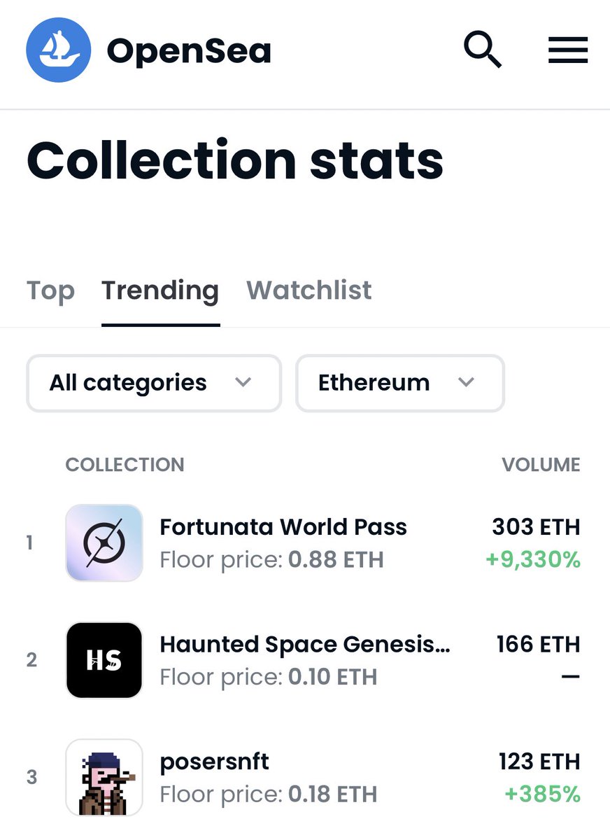 john_wkh's tweet photo. @PoSers_NFT Top 3! LFG!!🔥🚀💎
#PoSersNFT #first #onchain #pfpNFT #POS #NFT https://t.co/ev9zwhs8gy