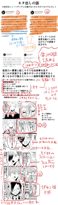 これは随分前にネタの出し方について聞かれたのの真面目な解説をしようと思ったけどよくわかんなくなった供養 