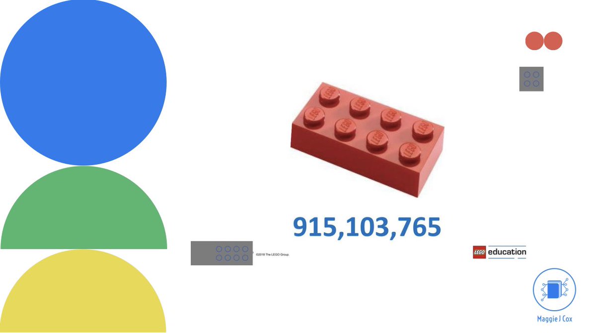 ekuwah's tweet photo. “Bye, Toy Teacher!” - Kindergartener 🤗🥰
I’m challenging students to engineer with Legos during this 6-day rotation. (@MaggieJCox’s #NVSIDE22 duck challenge inspired me & informed me of the millions of combinations that can be made with only 6 Lego bricks! TY!) @LEGO_Education https://t.co/lHpdY44ylp