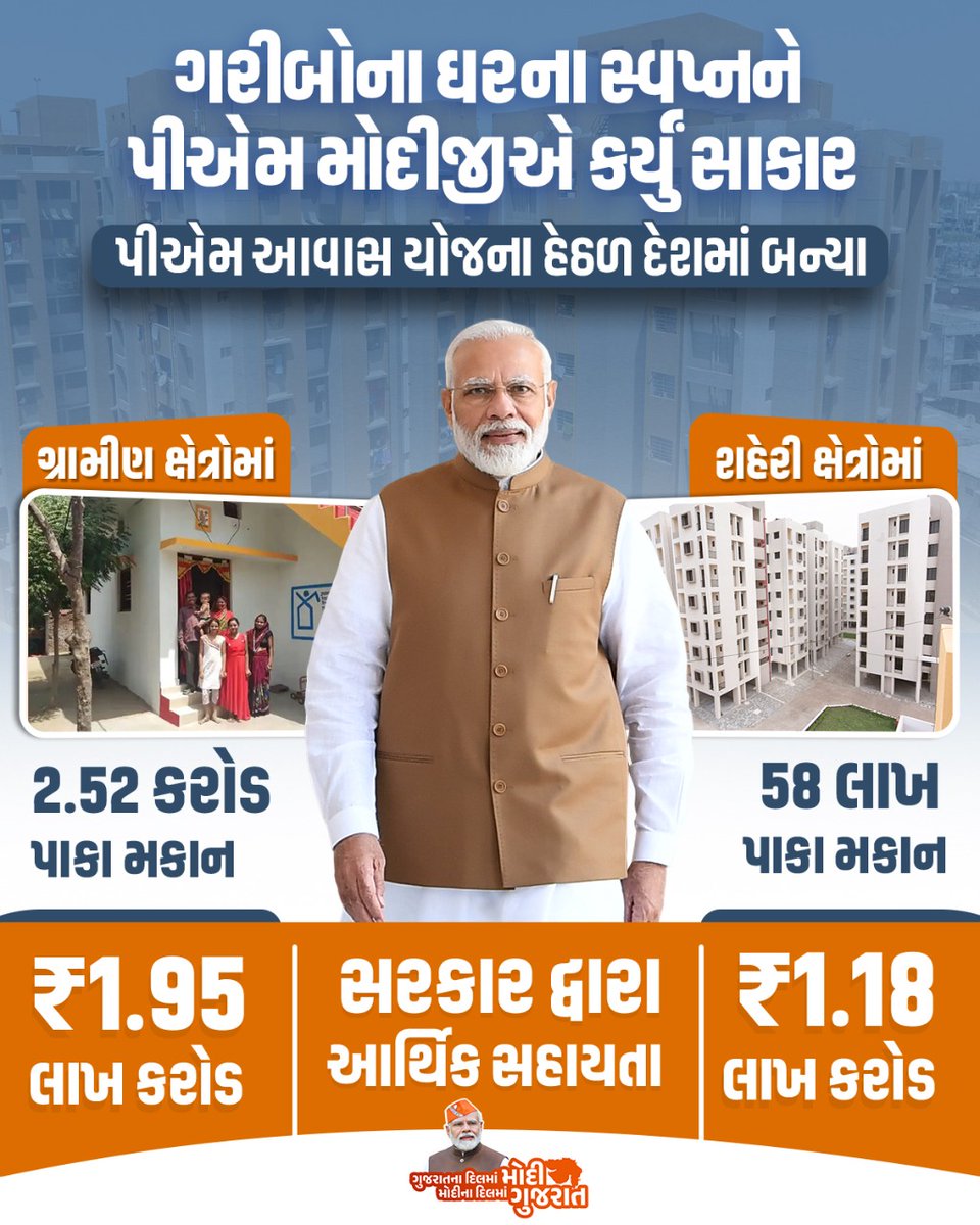 desaipranjalbjp's tweet image. માનનીય પ્રધાનમંત્રી શ્રી @narendramodi જીએ ગરીબોના ઘરના સ્વપ્નને કર્યું સાકાર
@bjpforbhavnagar @DrRajeevPandya

#ગુજરાતના_દિલમાં_મોદી 
#PMAY
#BJP4Bhavnagar 
#DrRajeevPandya
#ITSMBhavnagarcity