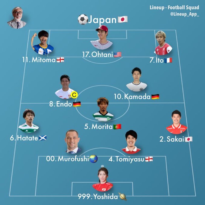 本田圭佑が日本代表の スタメン案 に反応 この案はオモロい 超ワールドサッカー