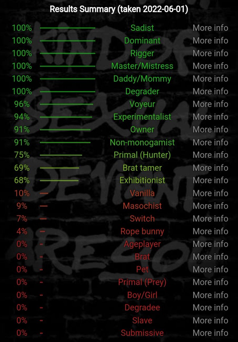 ohsangwoo_kin's tweet image. UPDATED #nsfwtwt 

⛓ 23
⛓ He/Him
⛓ Portuguese
⛓ Pansexual 
⛓ Dom / top
⛓ Leo / ENTP
⛓ Minors not allowed 🔞

Don't forget to ↻ &amp;amp; ♡!
Let's talk~ 🖤