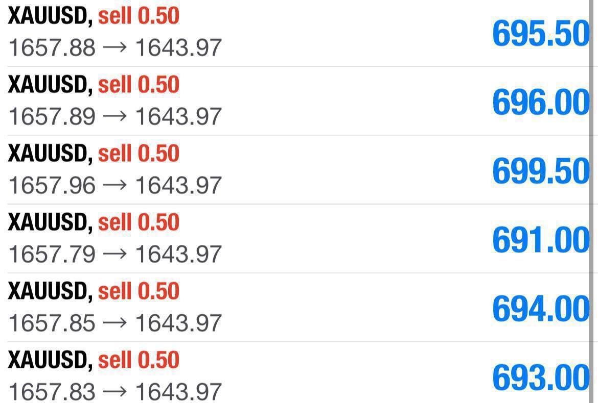 noamabramsfx's tweet photo. Join my free telegram channel for free daily
signals, link in my bio. Follow for more
#forextrade #forex #forexlifestyle #cryptocurrency
#bitcoin #btcmining #entrepreneur #forexsignals
#forexmarket #forexlife #forexeducation #forexprofit
#forexanalysis

https://t.co/vxny4ISLH2 https://t.co/7yaOhLH6dy