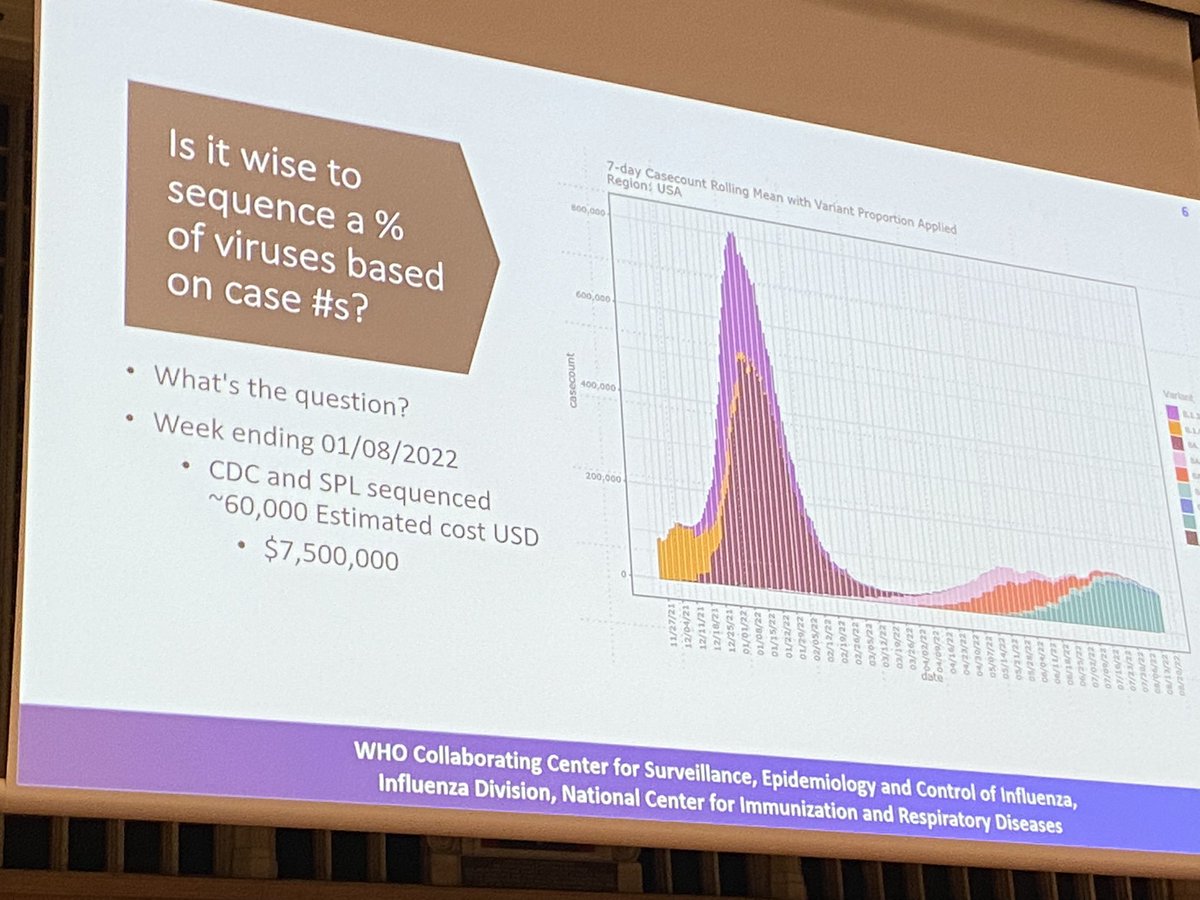 Dr Sylvie Briand tweet media