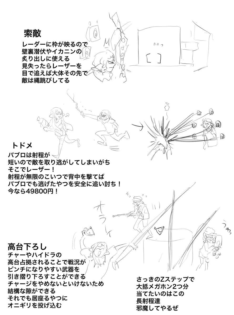 俺の考えたメガホンレーザーのイカした使い方まとめといた 