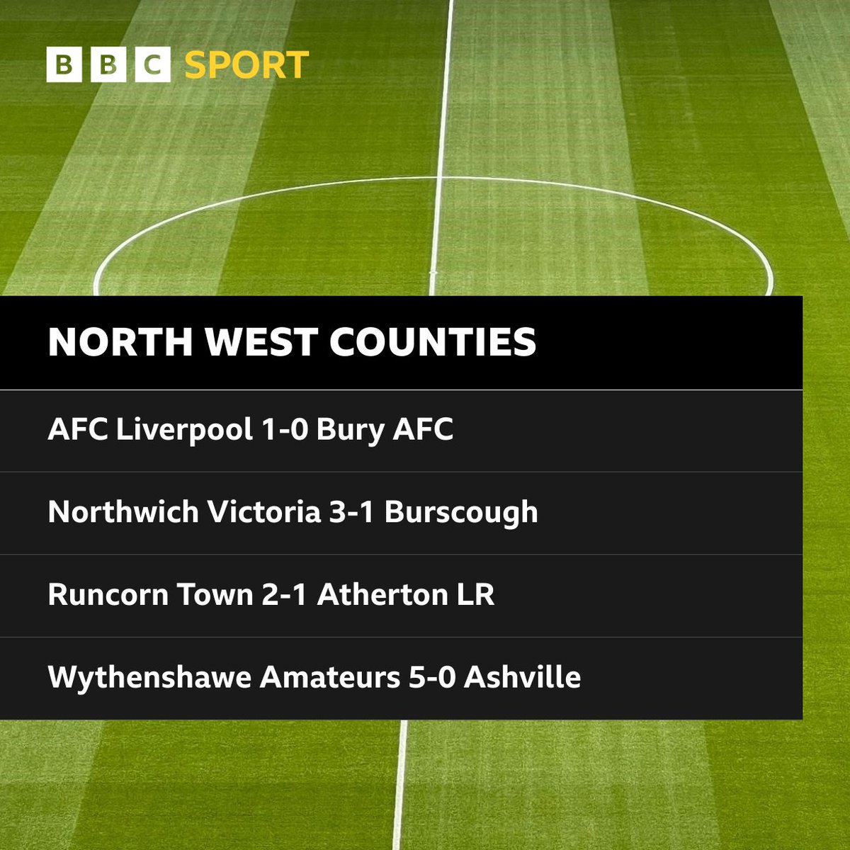 BBC Sport Merseyside tweet media