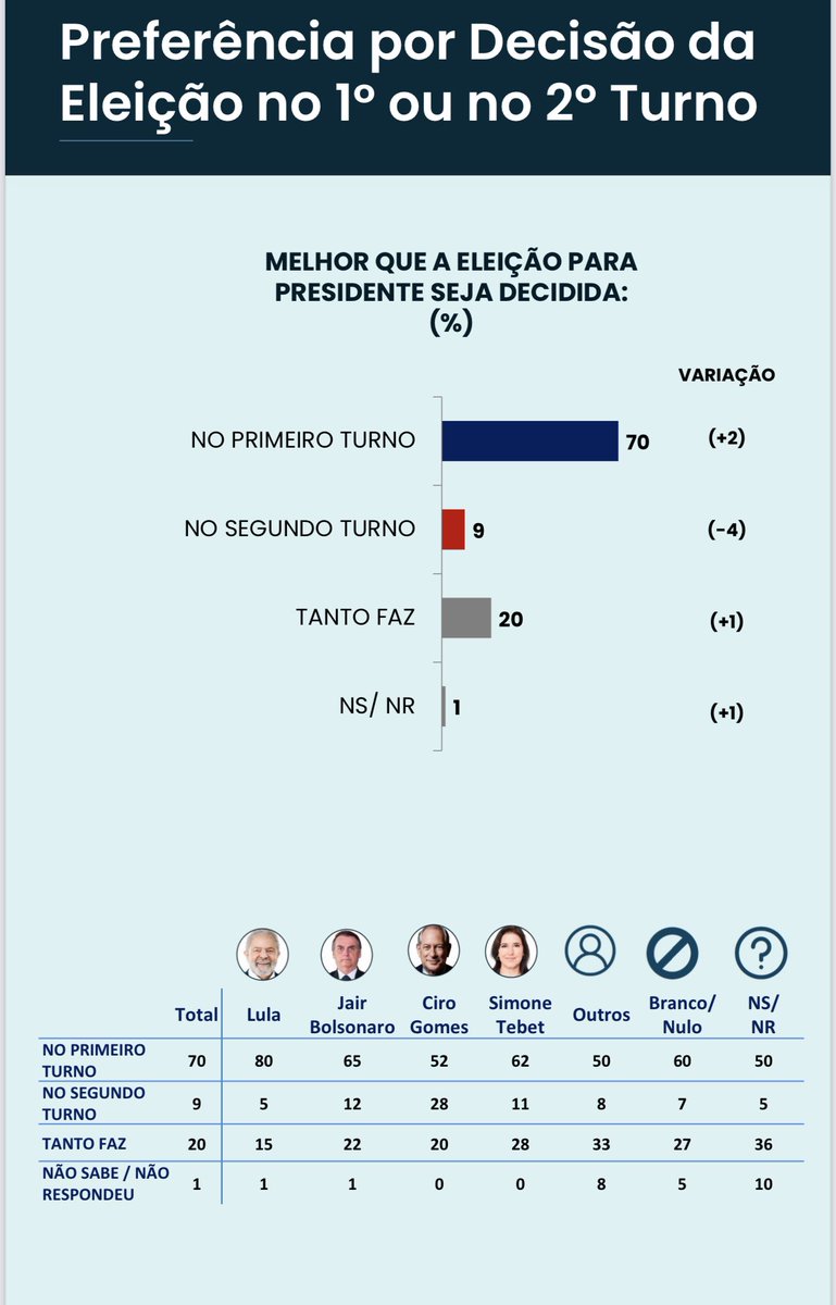 thomas traumann tweet media