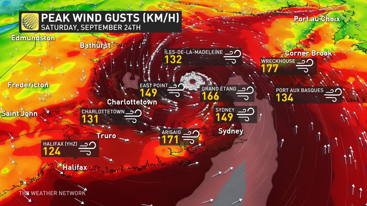 These were the peak wind gusts from #Fiona in Atlantic Canada and the reason hundreds of thousands lost power. Some staggering numbers here. Thanks <a href="/50ShadesofVan/">Ty</a> <a href="/weathernetwork/">The Weather Network</a>
