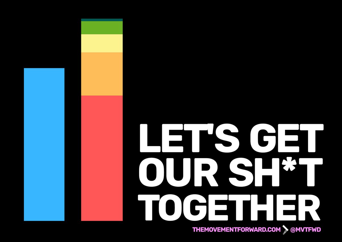 You know the biggest threat to the status quo?

You.

Your vote.

Simply voting for the most likely candidate to beat the Tories in every seat.

Being pragmatic, not competing against ourselves.. but against them.

Tactical voting at an industrial scale.

It would be a LANDSLIDE.