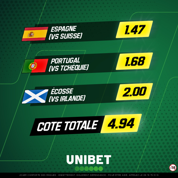 UnibetFrance's tweet photo. ⚽ Le combi du soir

👉 5 x 10€ dans les RT si ça passe https://t.co/8r0MXNQY63