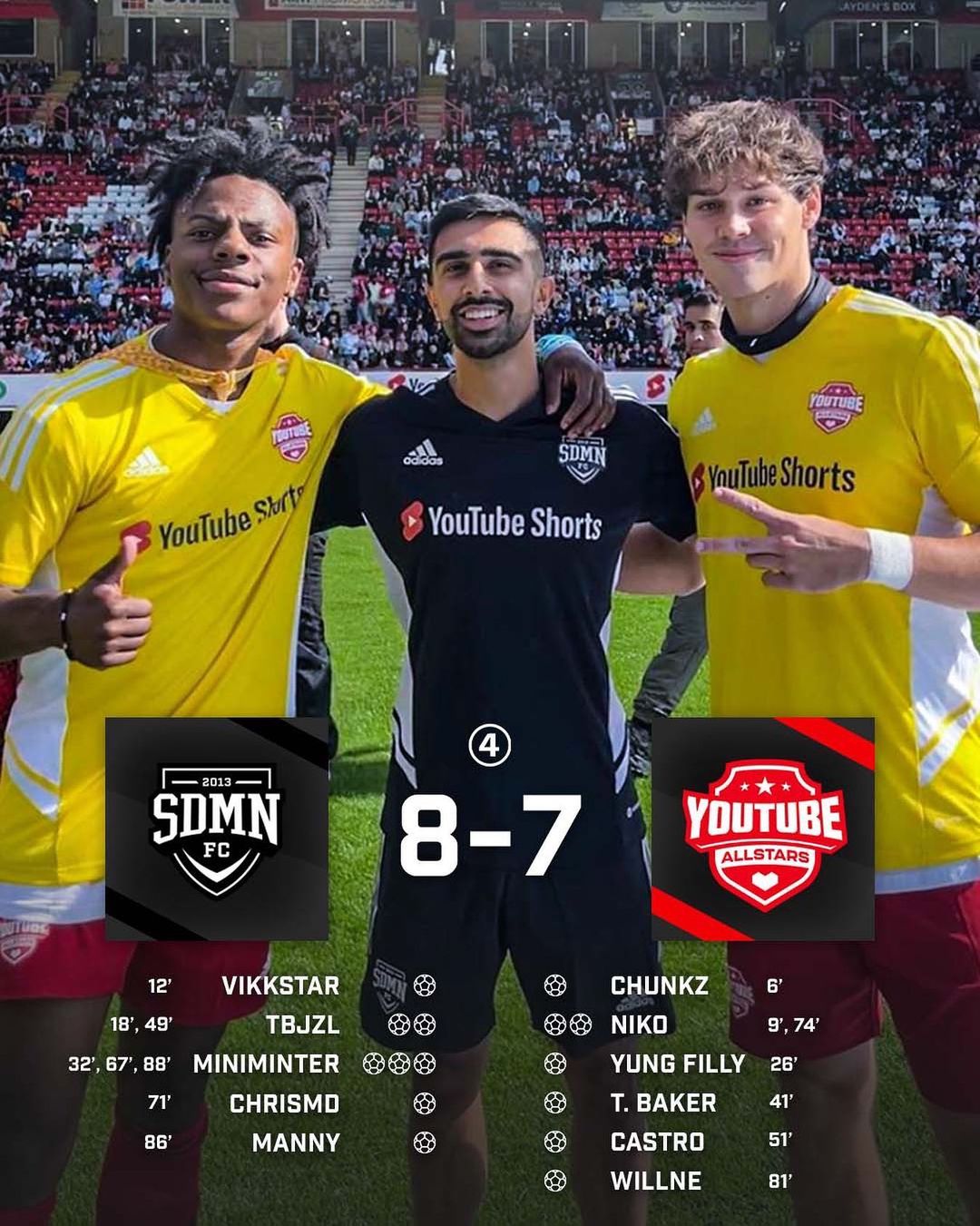 Sidemen Charity Match 2022 Stadium