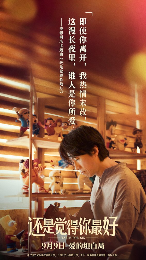 bulletproofsqui's tweet photo. Total Gross
#哥你好 #GiveMeFive ¥286.3M / $40.2M
#还是觉得你最好 #TableforSix ¥67.5M / $9.5M (Pic)
#独行月球 #MoonMan ¥3033.2M / $425.4M
#新神榜杨戬 #YangJian ¥466.7M / $65.5M
#妈妈 #SongofSpring ¥60.2M / $8.4M
#ChinaBoxOffice #BoxOffice https://t.co/BjnFwd3LdR