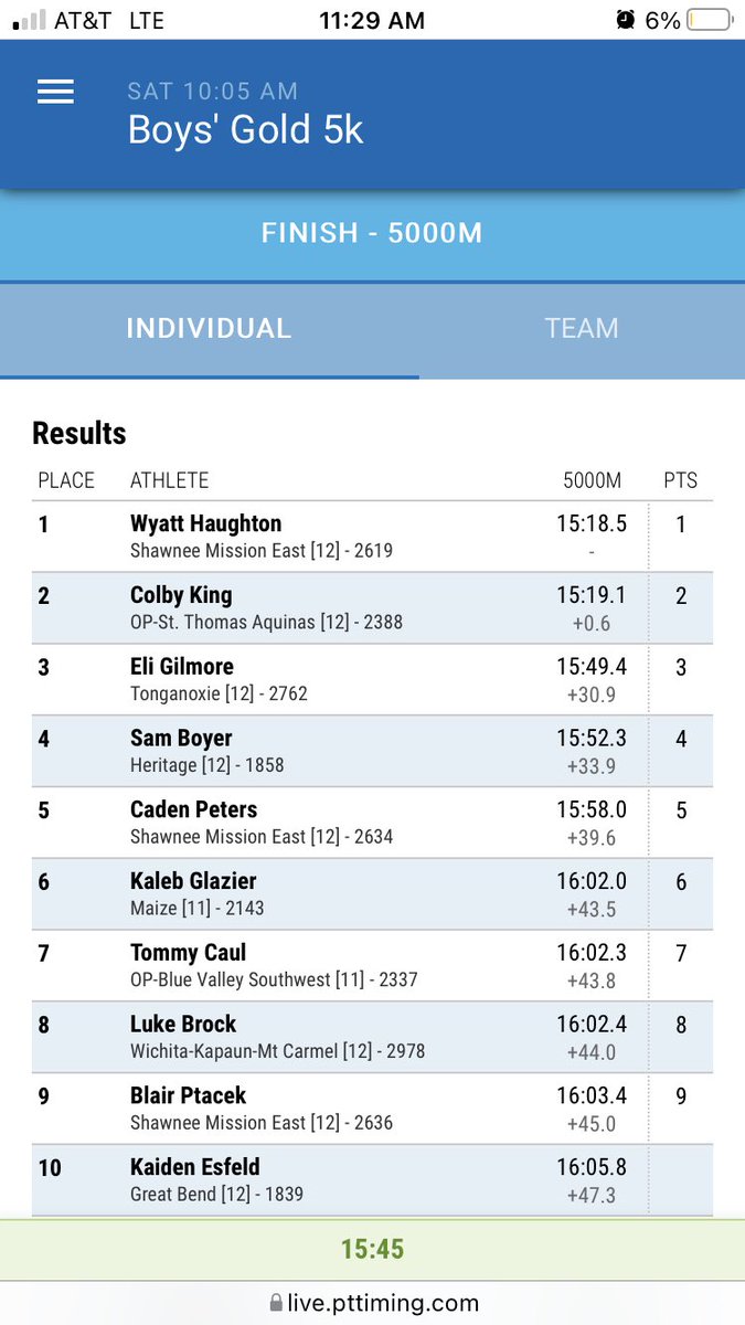 Tonganoxie XC tweet media