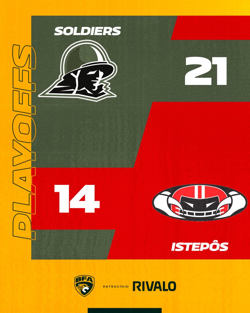 SOLDIERS NA FINAL DO SUL!

Em um jogo equilibrado, decidido nos detalhes, o <a href="/smsoldiers/">Santa Maria Soldiers</a> venceu o <a href="/isteposfa/">Isteposfa</a> e chega para a disputa de mais uma final de Conferência Sul.

Agora, eles encaram o @rex4file para descobrirmos o representante do Sul nos playoffs nacional.

#ligabfa