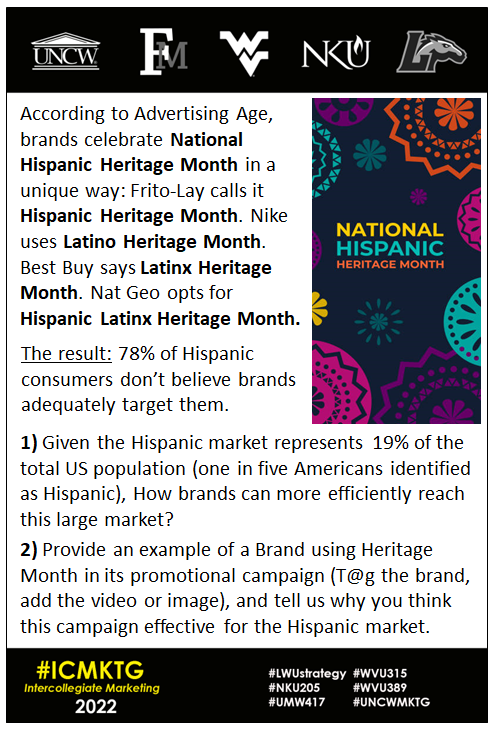 BitanyaAdane's tweet image. 1) Historic figures and celebrities with Hispanic background can be used to reach the Hispanic market. Supporting the community with scholarships and job opportunities can have a stronger long lasting impact. #NKU205 #ICMKTG