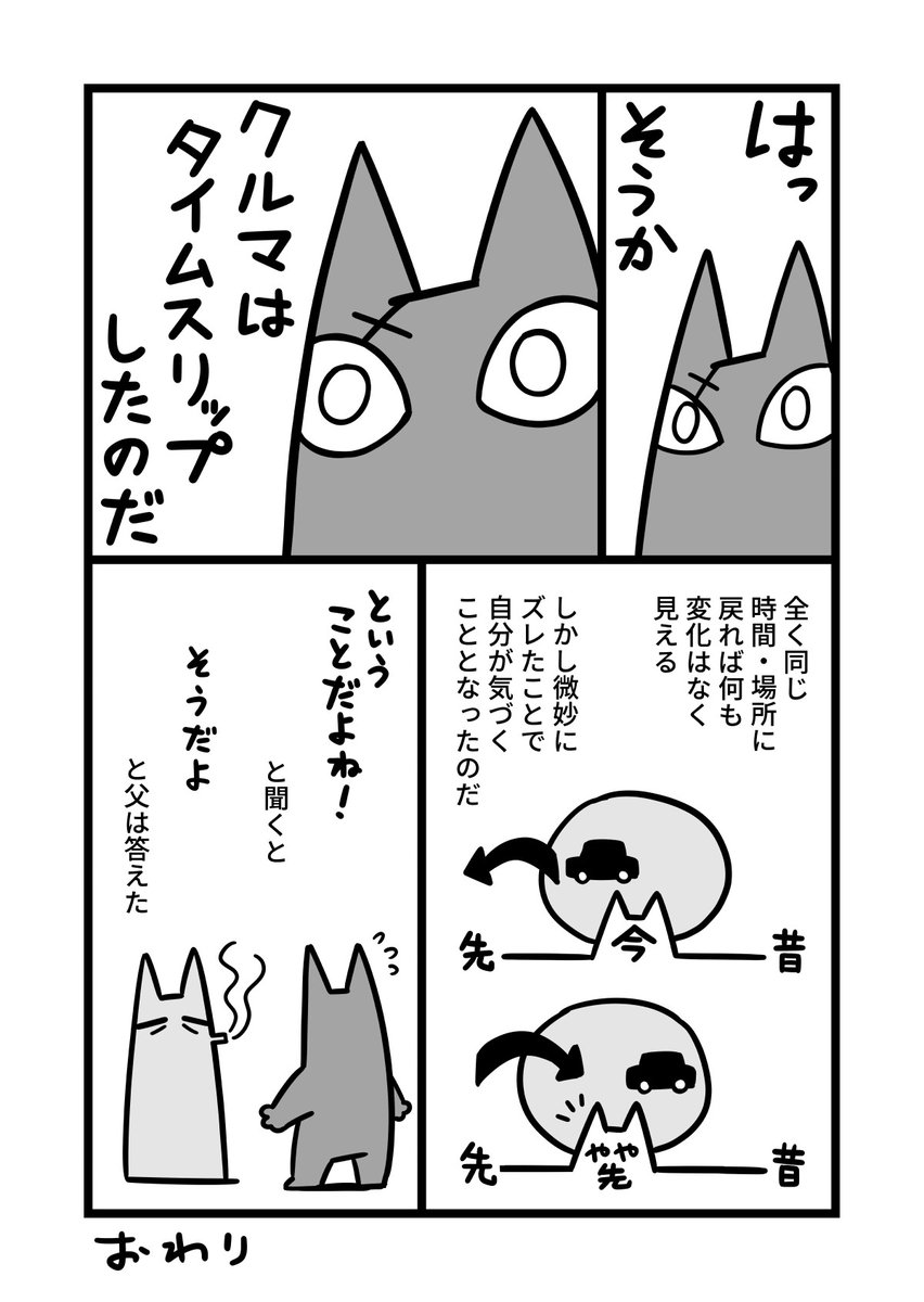『みた夢のこと』

漫画[KNOW THE SHOW]
白井慶太
#漫画が読めるハッシュタグ 