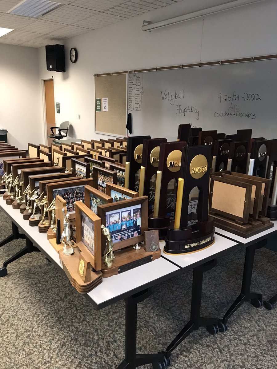 TonyBankston2's tweet photo. This is what 50 years of Title IX looks like at Illinois Wesleyan University! https://t.co/UPl4CexxTS