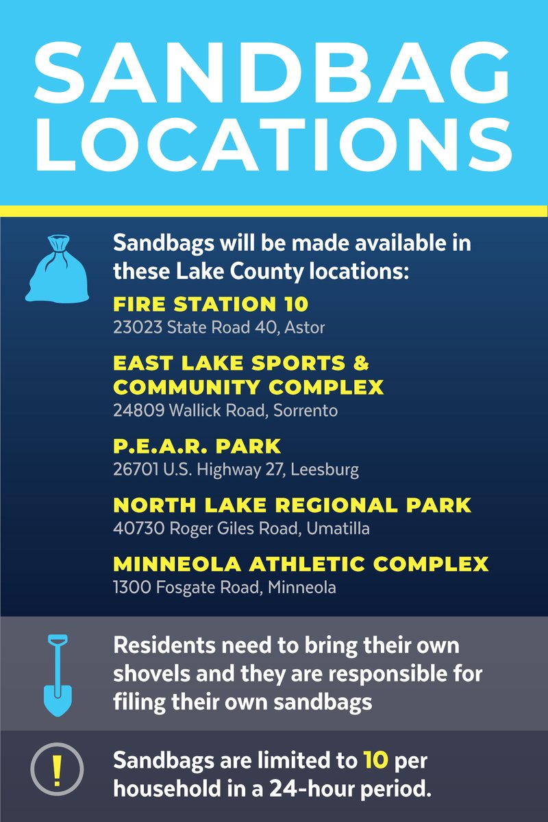 Sandbags will be available tomorrow from 8 a.m. to 5 p.m. for Lake County residents prepping for Tropical Storm #Ian. See the graphic below for important information regarding the sites.