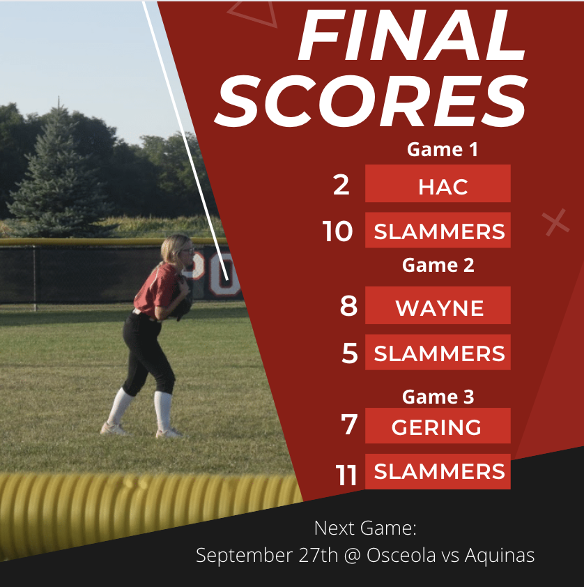 OsceolaBulldogs's tweet photo. Slammers finished 3rd in their tournament. #OHSBulldogs #PCSlammers https://t.co/sjWMHOzYsG
