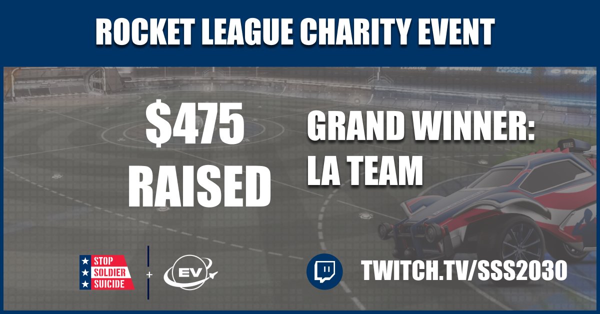 SoldierSuicide's tweet image. Together we raised $475 in the Rocket League Charity Event Presented by @ESC_VelocityGG 

Congrats to LA Team players:
@bshprl @BananeRL @DaoustJeremy

Still craving competition? We will be live Friday, Sept 30 with a MOD VS STREAMER Apex Legends Tournament. 

#ThisIsPersonal
