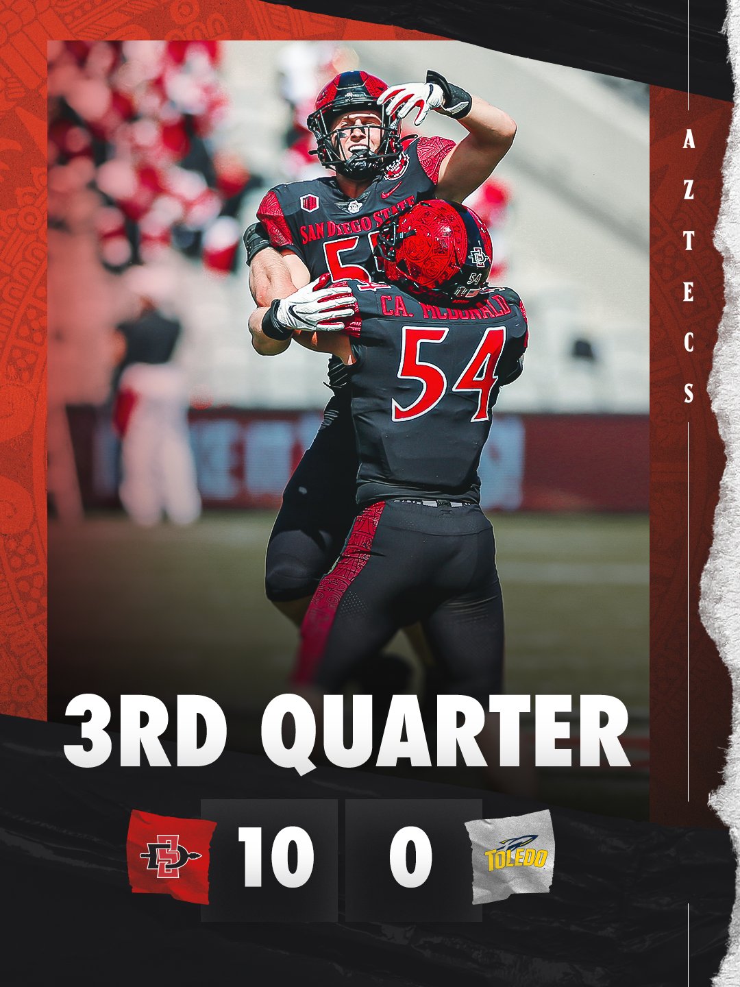 San Diego State Football on Twitter "Up 10 with 15 minutes to go https