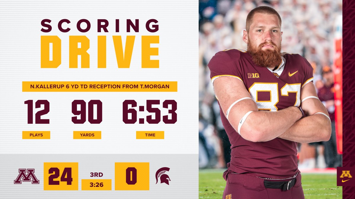 GopherFootball's tweet photo. A first career touchdown to cap off a longgggg drive. 

We love to see it, @nickkallerup 💛 https://t.co/QvtQGPi4Qf