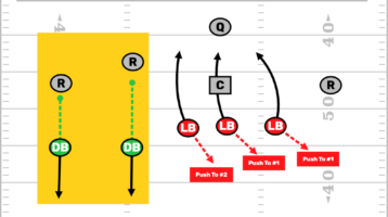 FDPlayBook's tweet photo. Free page is devoted entirely to all the many ways to play #FlagFootball. https://t.co/I5ghvofQCB

#AdultFlag #NFLFlag #4v4Flag #5v5Flag #6v6Flag #7v7Flag #8v8Flag https://t.co/0DyQK5XPb0