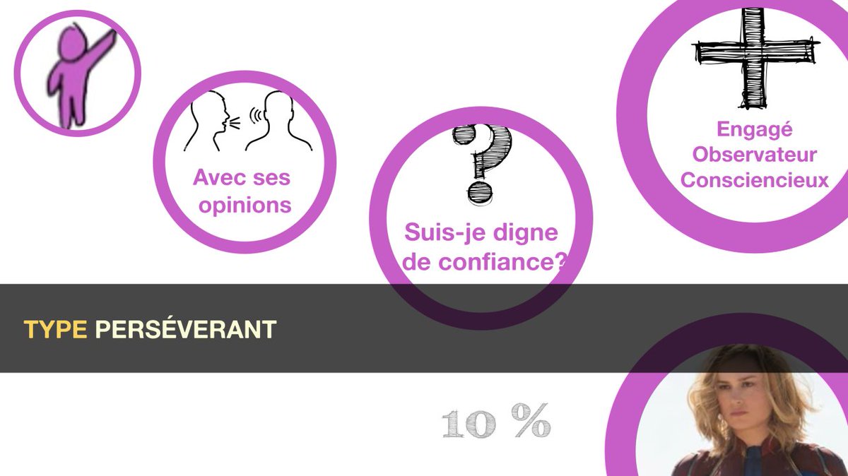 tpierrain's tweet photo. Je prépare un prochain talk qui me tient particulièrement à coeur. #ProcessCom https://t.co/pmvu9Zzob2