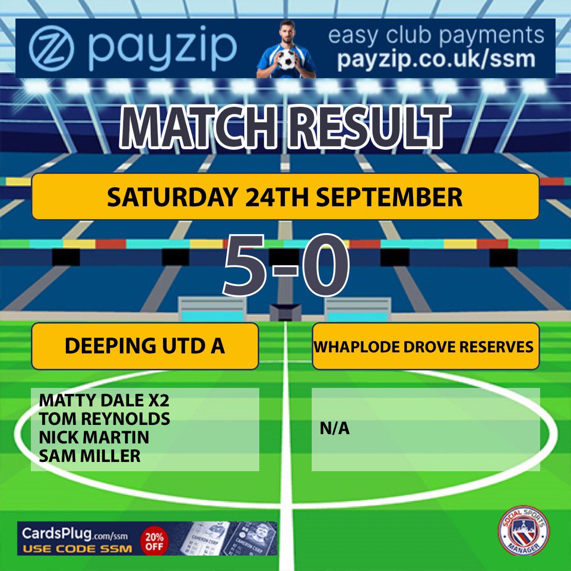 Finally, after a wet damp afternoon the A team finally got a result they was looking for. Should of been more than 5-0 but to be fair to whaplode they kept throwing bodies infront of the ball. Bring on the derby against bourne town next weekend! Todays man of the match matty dale