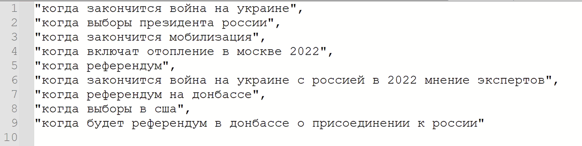 For months, on of the most-frequently asked "When..." questions on Russia's Yandex search engine was "When will mobilization begin?".
Now its place has been taken by "When will mobilization end".
But a new unexpected entry is: "When are the next presidential elections in Russia?"