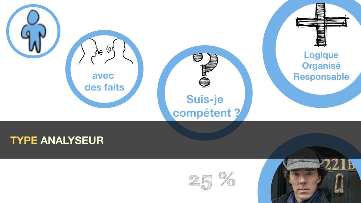 tpierrain's tweet photo. Je prépare un prochain talk qui me tient particulièrement à coeur. #ProcessCom https://t.co/pmvu9Zzob2