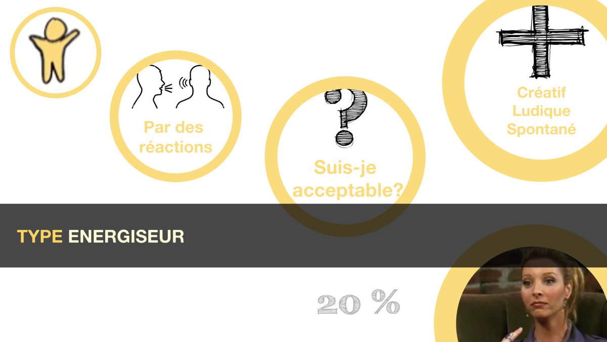tpierrain's tweet photo. Je prépare un prochain talk qui me tient particulièrement à coeur. #ProcessCom https://t.co/pmvu9Zzob2