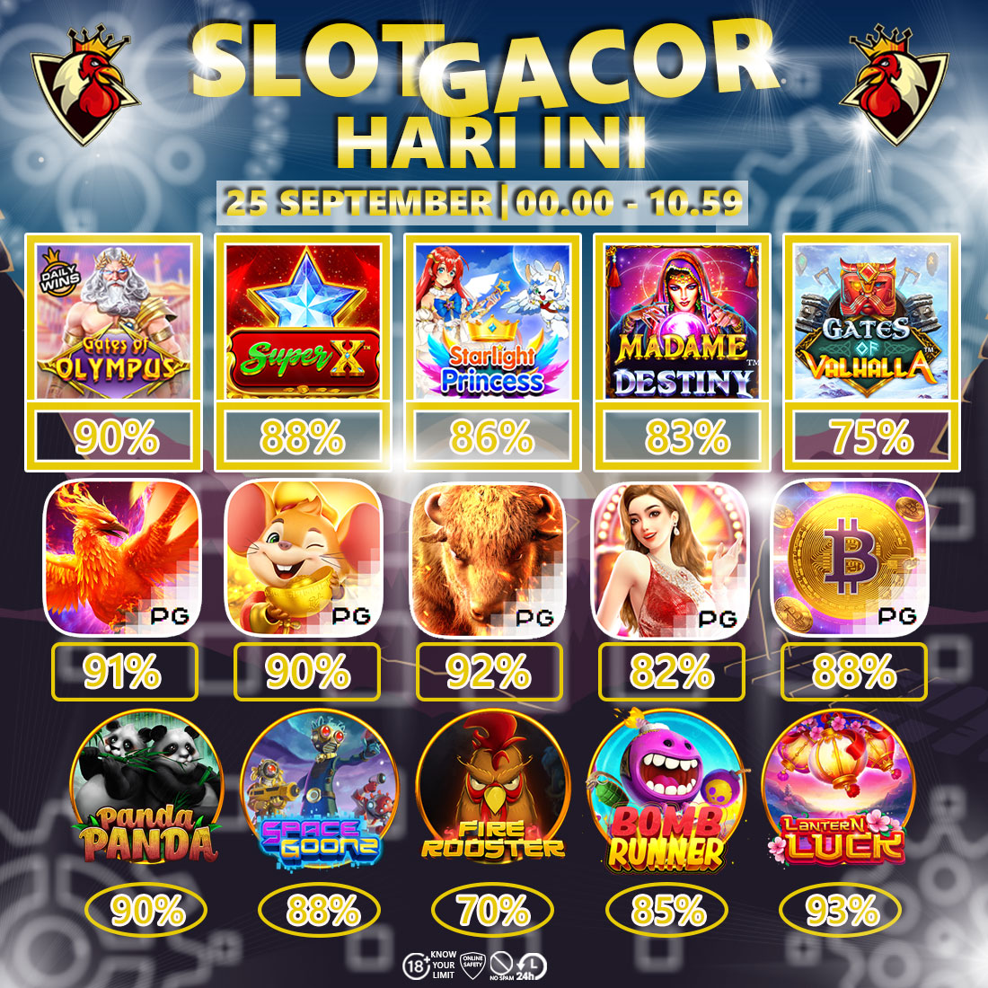 wardajago's tweet photo. #bangjago88 #agenslot #agenslotonline #agenslotonlineterpercaya #situsslotonline #situsagenslotonline #slotonline #slot88 #slotgameonline #slotterbaik #bandarslot #bandarslotonline #slotgacor #slotonline #bocoranslotmaxwin #pragmaticplay #gatesofolympus #sweetbonanza #xmasbonanza https://t.co/SpjYnmYZny
