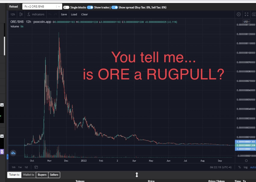 Gina Bobina tweet media