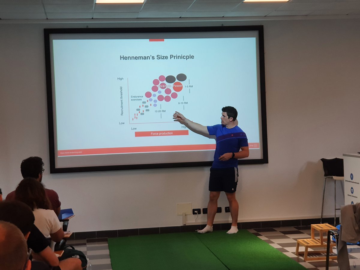 lucamae1987's tweet photo. Always lots to learn from @enda_king clinically and research wise on "ACL Rehabilitation" (2 days course)
Great group of Italian, Swiss/Irish and Slovenian Physios and S&C attending
#physiotherapyappliedscience
@EdumedB https://t.co/s1ZrsXpLYn