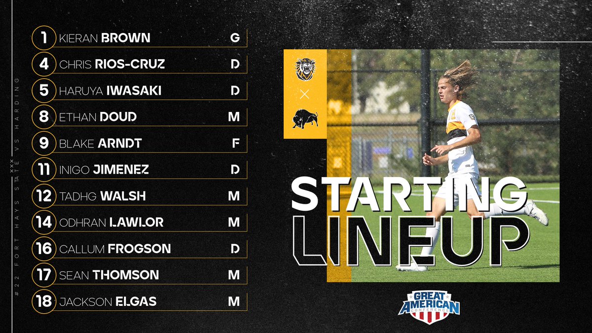 Today's starting XI against Harding - less than 10 minutes from the first whistle at FHSU Soccer Stadium!

Live video ($) and stats - fhsuathletics.com/coverage
