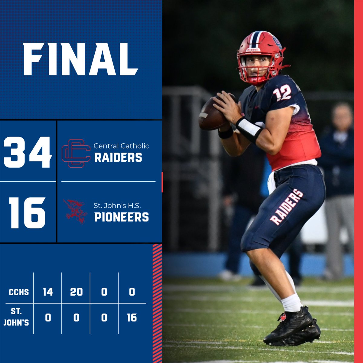 CCHS Raiders On Twitter Great Road Win For The Raiders wearecentral cchs-raiders-on-twitter-great-road-win-for-the-raiders-wearecentral