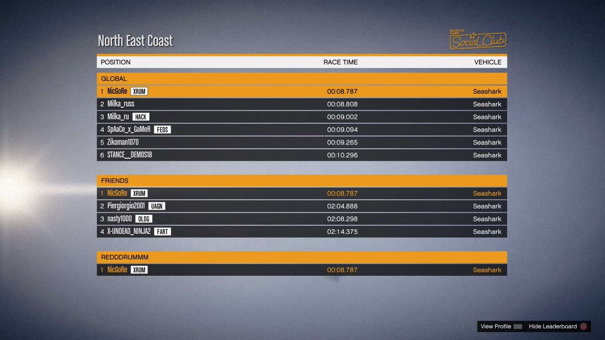 Nic.GoRe tweet media