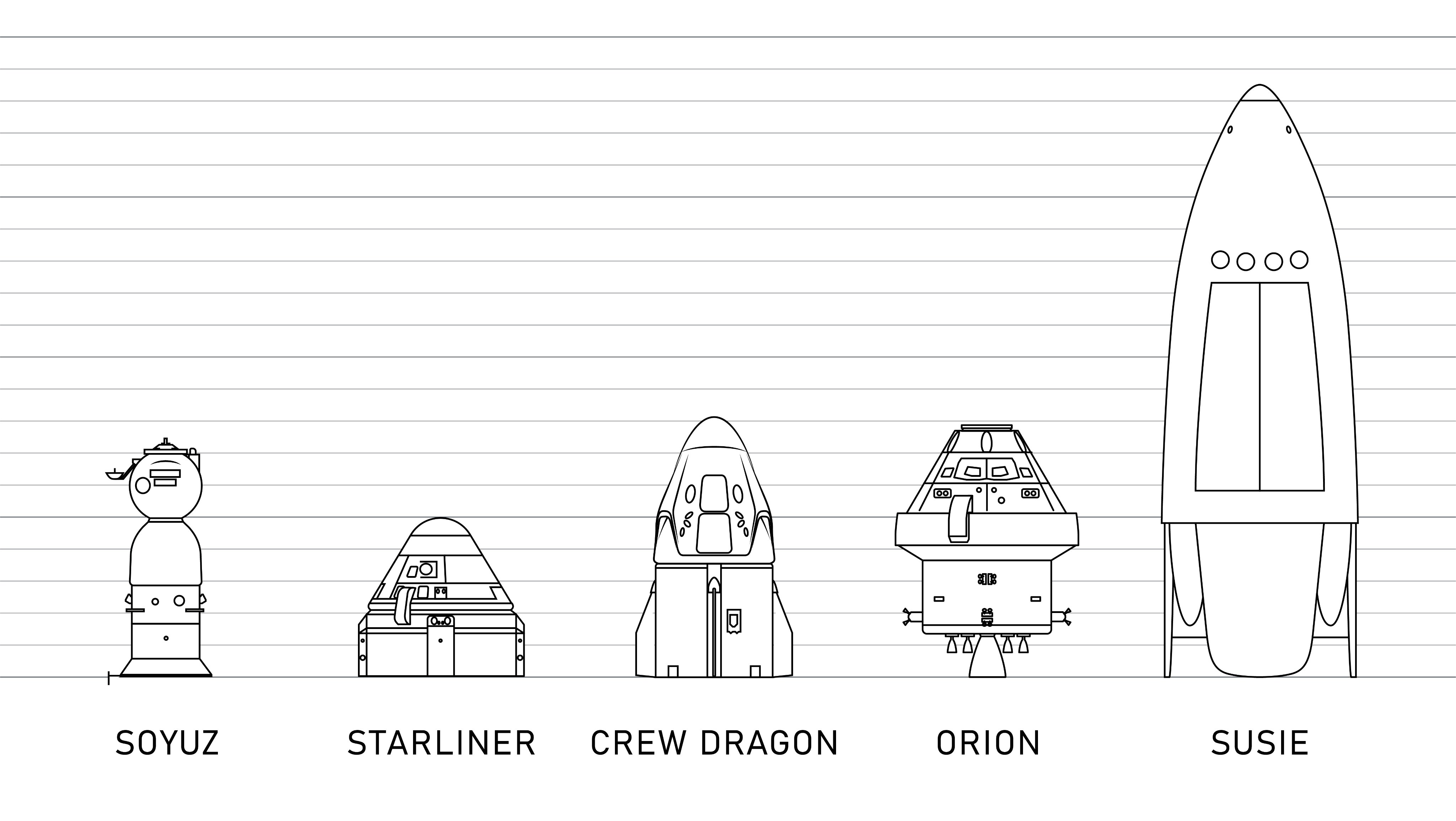 garuda-rajawali-on-twitter-dubbed-as-european-answer-to-spacex