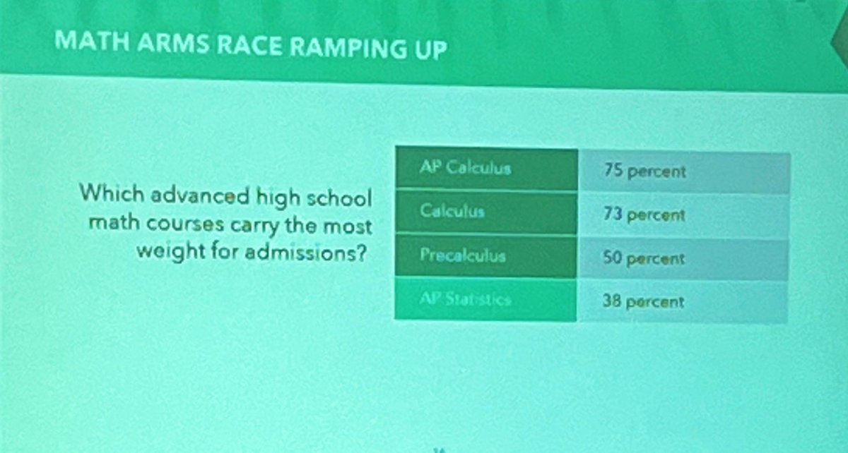 GA College Counseling tweet media